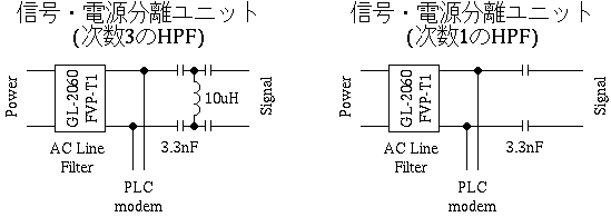PLC Filter Unit - Diagram