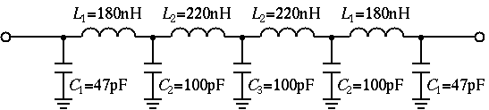 Elliptic LPF