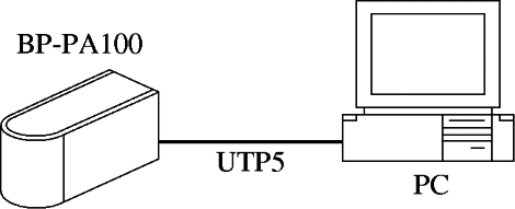 System for Upgrade